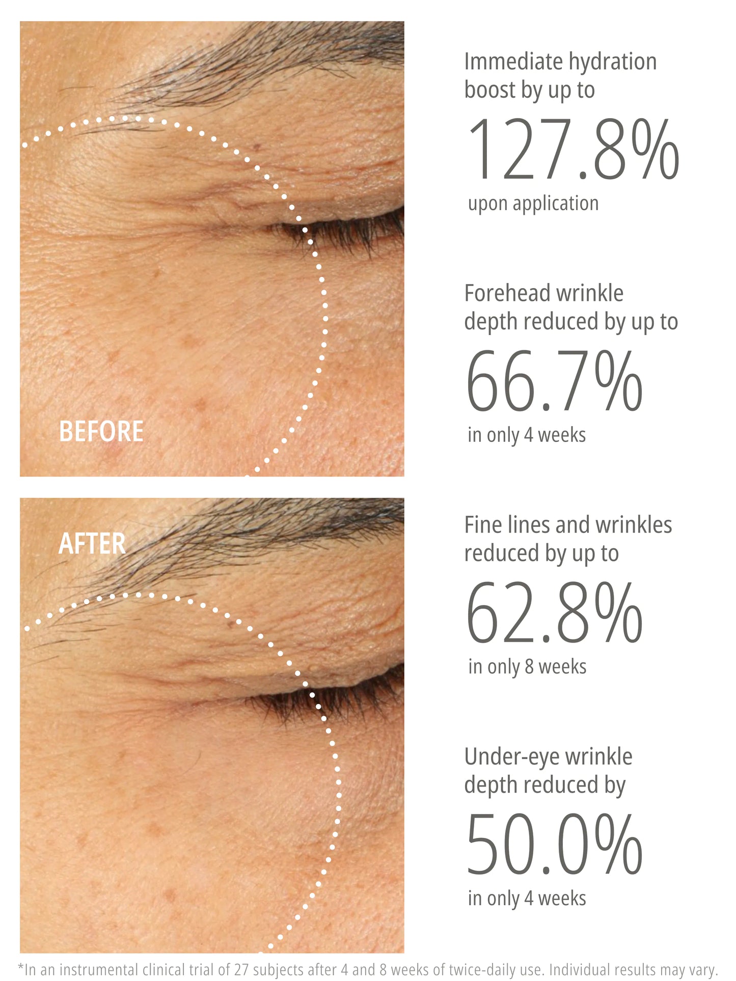 Ympossible Cream Light