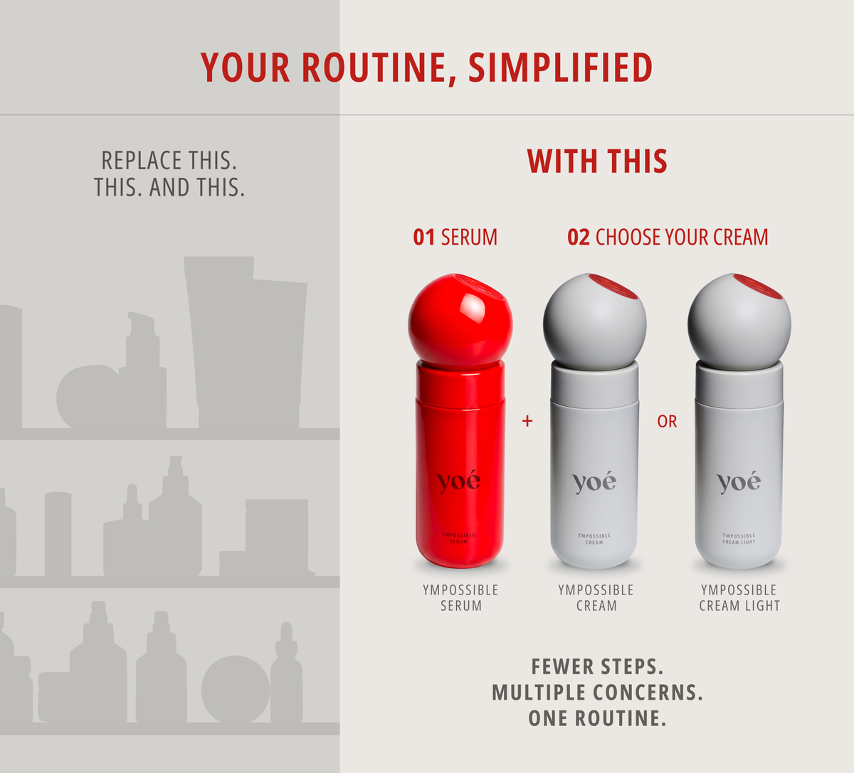 Your routine, simplified