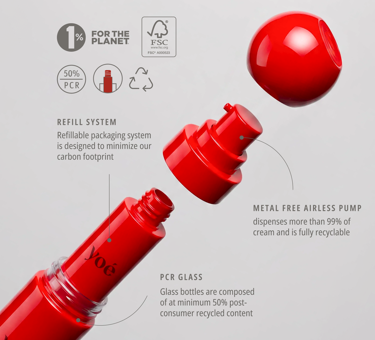 Refill system, metal-free airless pump, PCR glass