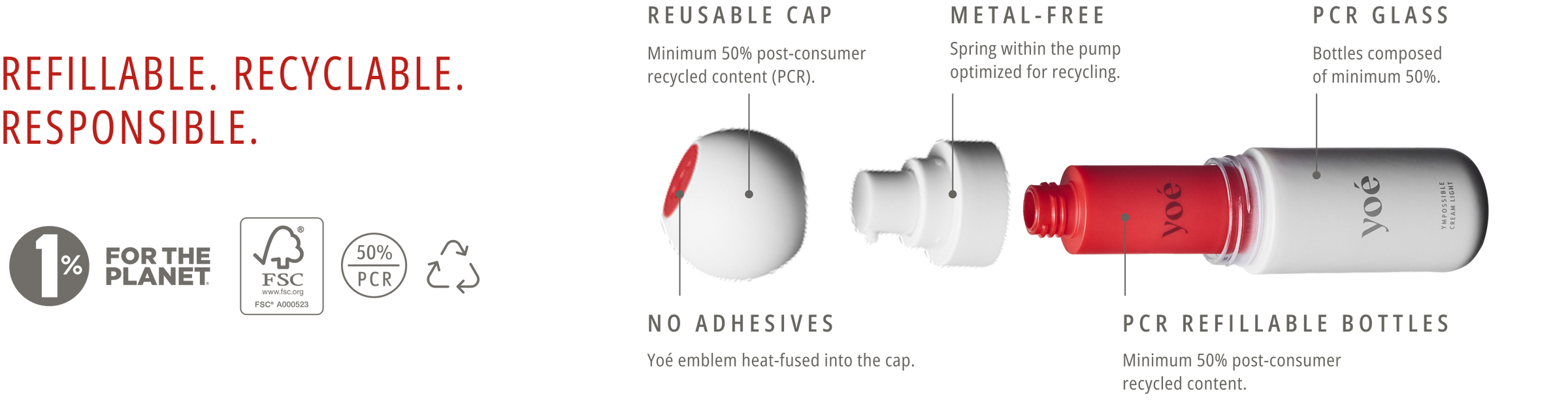 Refillable product banner